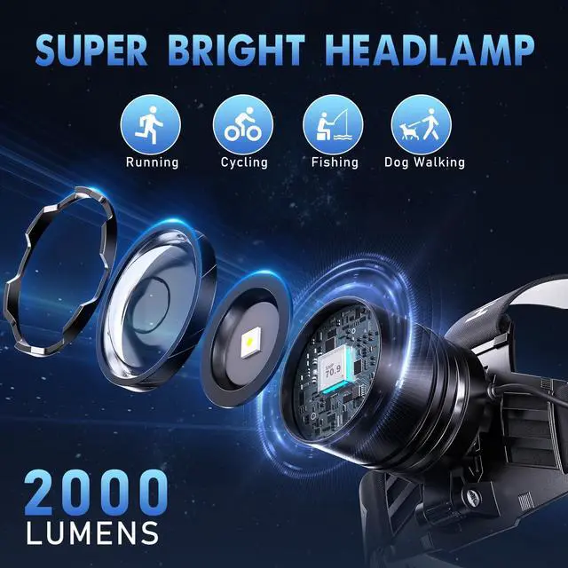 Alt view image 2 of 7 - SWZA Super Bright Headlamp Rechargeable 2000 Lumens, 7 Modes Head Lamp, Zoomable Head Light for Forehead, 90° Adjustable Headlamps for Adults, Long Runtime & Waterproof Fishing, Camping
