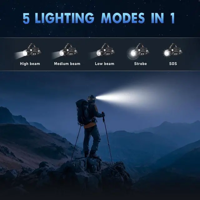 Alt view image 4 of 7 - SWZA Super Bright Headlamp Rechargeable 2000 Lumens, 7 Modes Head Lamp, Zoomable Head Light for Forehead, 90° Adjustable Headlamps for Adults, Long Runtime & Waterproof Fishing, Camping