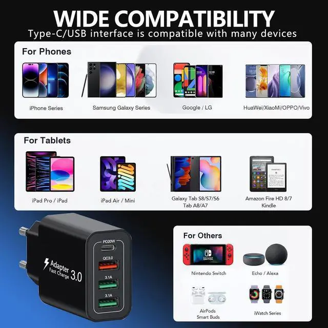 Alt view image 5 of 7 - European Plug Adapter 40W 4 Port European USB C Charger, PD20W QC3.0 Europe USB C Charger Block US to Europe Plug Adapter for iPhone 17 16 15 14 13 12 11 Plus Pro Max X 8, Galaxy, Android