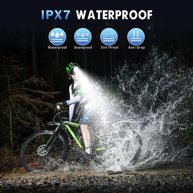 Alt view image 7 of 7 - SWZA Super Bright Headlamp Rechargeable 2000 Lumens, 7 Modes Head Lamp, Zoomable Head Light for Forehead, 90° Adjustable Headlamps for Adults, Long Runtime & Waterproof Fishing, Camping