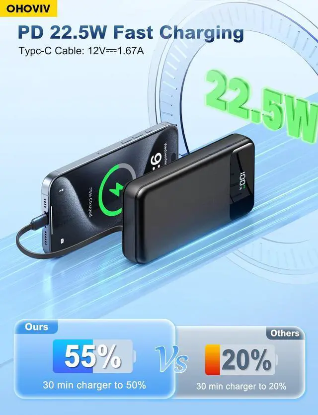 Alt view image 4 of 7 - OHOVIV Portable Charger Power Bank 50000mAh Battery Pack, 22.5W Fast Charging PowerBank with Built in Cables,Travel Camping Essential USB-C Portable Phone Charger for iPhone Samsung Pixel Android iPad