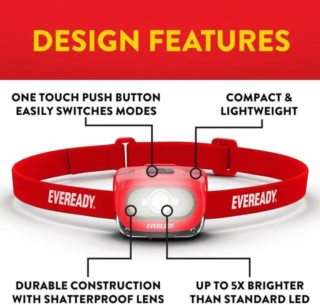 Alt view image 4 of 7 - Eveready X200 LED Rechargeable Headlamps (2-Pack), Super Bright IPX4 Water Resistant Head Lights for Running, Camping, Emergency, Outdoors (USB Cable Included)