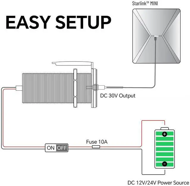 Alt view image 7 of 7 - RVSPARK for Starlink Mini 12V Adapter Recessed Mount, DC 12V to 30V Step Up Converter Waterproof & Aluminum, Power Supply Starlink Mini Accessories for RV, Boat, Camper, Off-Grid Use