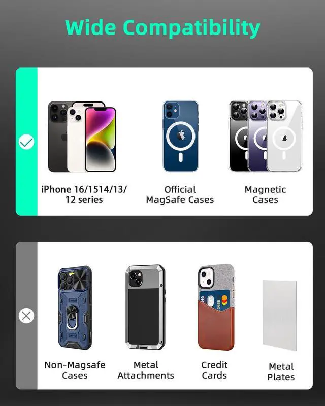 Alt view image 4 of 6 - for 15W MagSafe Car Mount Charger - 15W Magnetic Fast Charging Auto-Alignment Air Vent Mount | Compatible with iPhone 16/15/14/13/12 Series