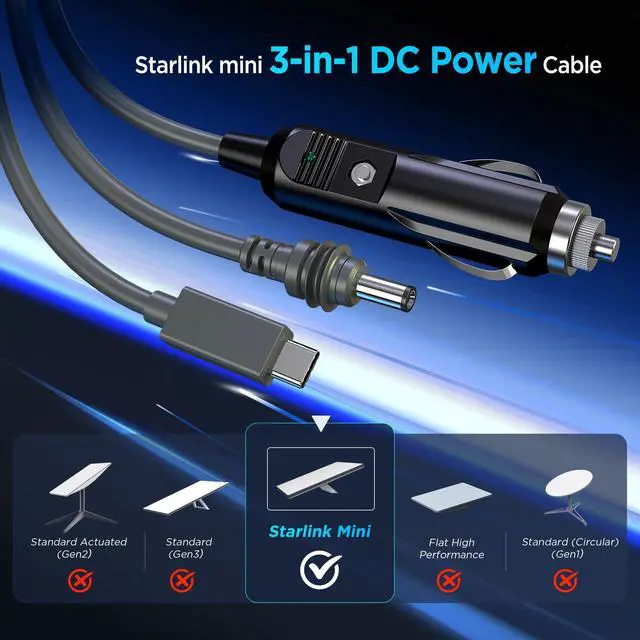 Alt view image 2 of 7 - Hugener 3 in 1 Starlink Mini Cable 10FT/ 3M, High-Speed USB C/Car Charger/DC to DC Replacement Cable for Starlink Mini Power, Waterproof Extension Power Cable Accessories