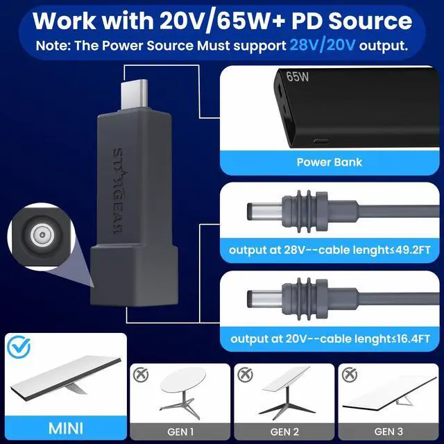 Alt view image 3 of 7 - Starlink Mini Cable Adapter, USB C to DC Adapter Power Cable Adapter for Starlink Mini, USB C Male to DC Female for Power Cord Work with 20V/65W, 20V/100W, 28V/140W PD Power Source