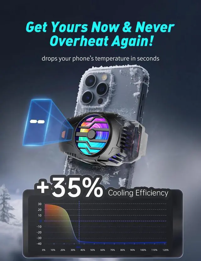 Alt view image 4 of 7 - SURILEHEGE Cell Phone Cooler for Gaming, Mobile Phone Cooling Fan Radiator for iPhone Android Smartphone Live Streaming