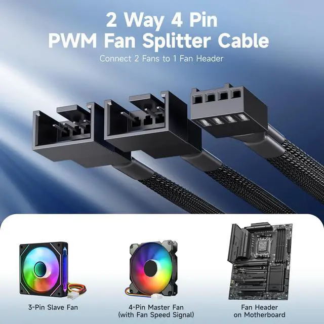 Alt view image 2 of 7 - Cable Matters 2-Pack 2 Way 4 Pin PWM Fan Splitter Cable - 4 Inches, PC Fan Splitter 1 to 2 Converter, PC PWM Extension Cable