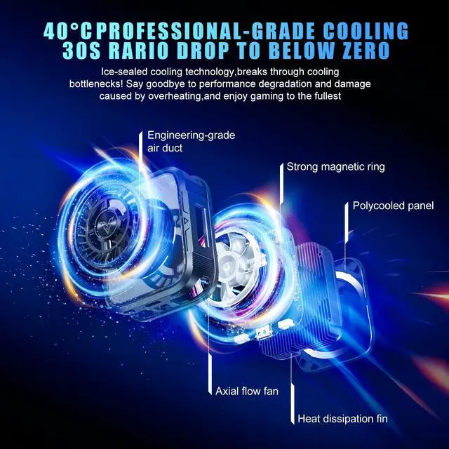 Alt view image 2 of 7 - Magnetic Cell Phone Cooler with Clip, Semiconductor Mobile Phone Cooling Fan Radiator Type-C Wired with Temperature Display, Compatible with iPhone/Android/Tablet/IPad for Gaming, Live Streaming