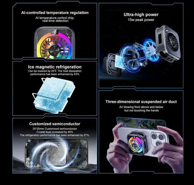 Alt view image 5 of 7 - Magnetic Cell Phone Cooler with Clip, Semiconductor Mobile Phone Cooling Fan Radiator Type-C Wired with Temperature Display, Compatible with iPhone/Android/Tablet/IPad for Gaming, Live Streaming