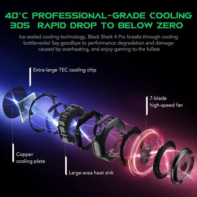 Alt view image 2 of 7 - Black Shark Magnetic Cell Phone Cooler 4Pro, Portable RGB Cooling Fan, Cellphone Radiator with Removable Grip, App-Controlled Smart Temperature Control for iPhone MagSafe Series/Android/Tablet/iPad