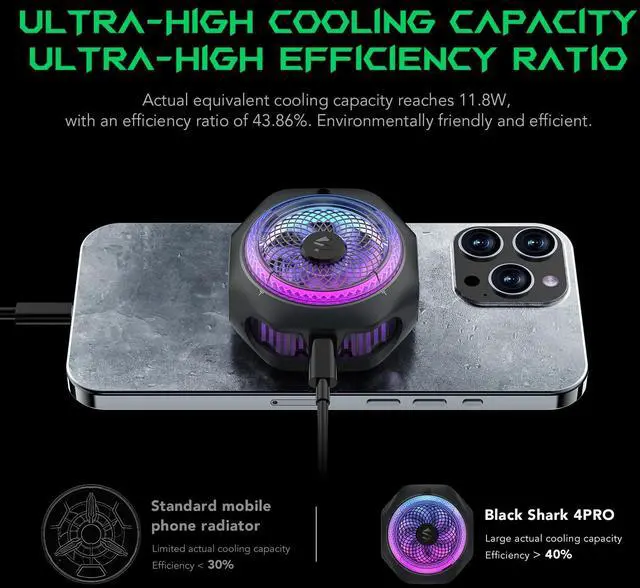 Alt view image 4 of 7 - Black Shark Magnetic Cell Phone Cooler 4Pro, Portable RGB Cooling Fan, Cellphone Radiator with Removable Grip, App-Controlled Smart Temperature Control for iPhone MagSafe Series/Android/Tablet/iPad