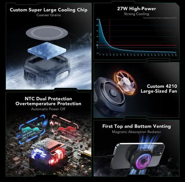 Alt view image 7 of 7 - Black Shark Magnetic Cell Phone Cooler 4Pro, Portable RGB Cooling Fan, Cellphone Radiator with Removable Grip, App-Controlled Smart Temperature Control for iPhone MagSafe Series/Android/Tablet/iPad