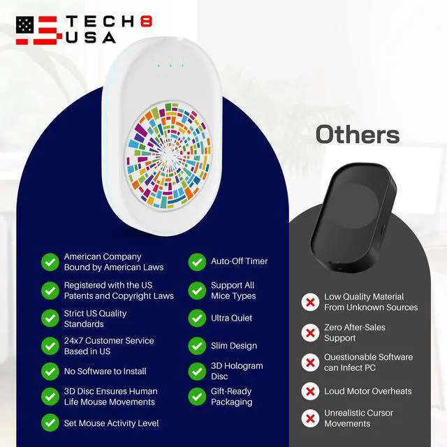 Alt view image 4 of 7 - TECH8 USA Mouse Mover Device, Undetectable Mouse Jiggler for Laptops, PC, No Software, Random Movement, Patented, Designed, Engineered, Packaged in USA - 3D Hologram Glass