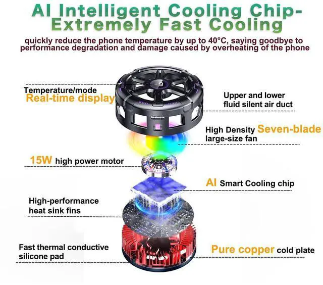 Alt view image 5 of 7 - Cell Phone Cooler for Gaming,Phone Cooling Fan Cooler for iPhone/iPad to Keep Phone Cool,Magnetic Phone Cooling Case Radiator with RGB LED Heatsink for iPhone MagSafe Series/Samsung/Android (Type A)