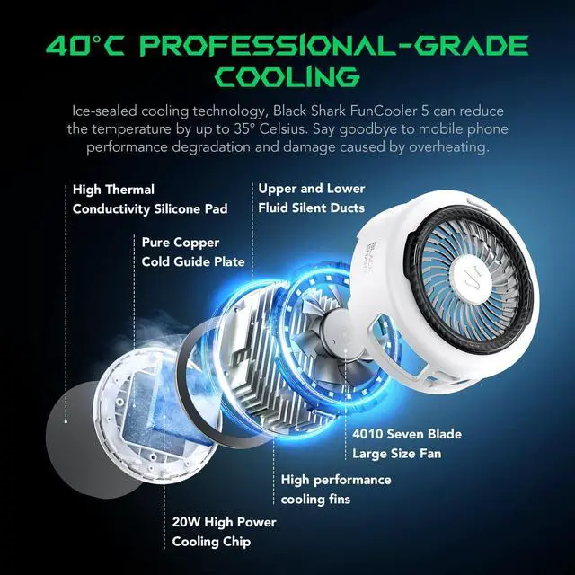 Alt view image 2 of 7 - FunCooler 5 Magnetic Cell Phone Cooler for Gaming, Portable Mobile Phone Cooling Fan with RGB Light, Cellphone Radiator for iPhone Magnetic Series/Android/Tablet/iPad (White)