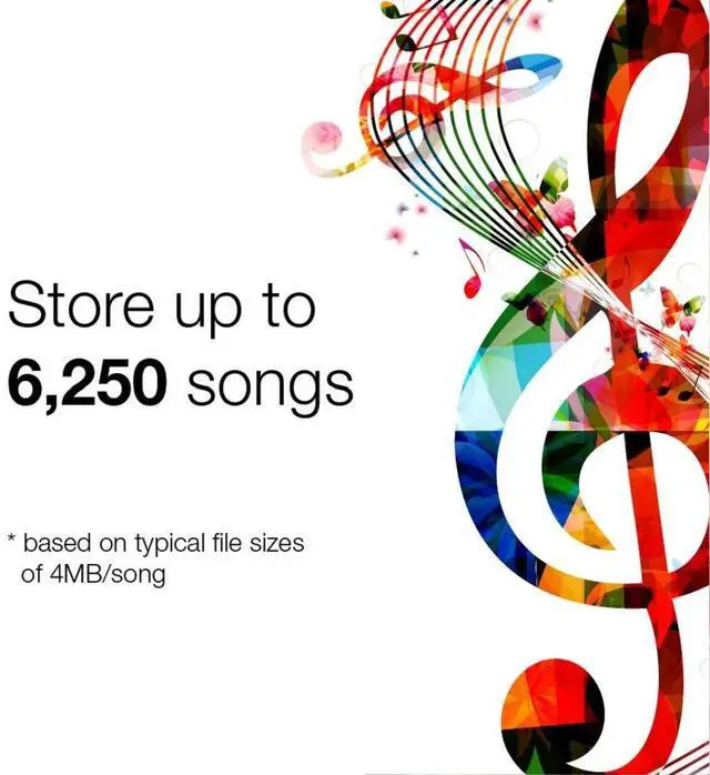 Alt view image 6 of 6 - Verbatim BD-R 25GB 16X Blu-ray Recordable Media Disc DataLifePlus White Inkjet Hub Printable - 50pk Spindle - 97339