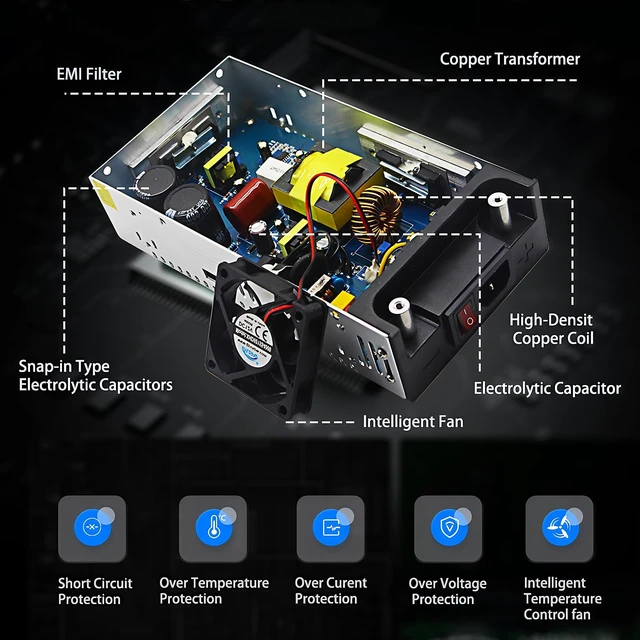 Alt view image 3 of 7 - 120V AC to 12V DC Converter,110V to 12V 50A 600W Power Supply 110V/120V AC Input to 12V DC Output, Switching Power Supply for Industrial Equipment, DIY and Electronic Applications