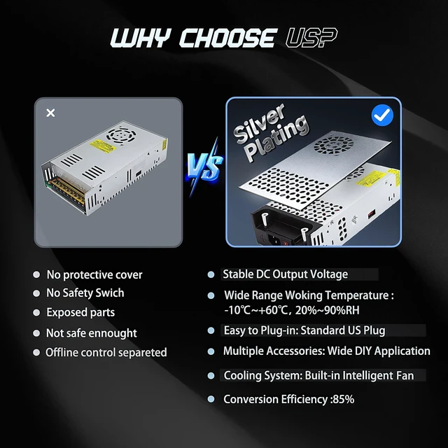 Alt view image 6 of 7 - 120V AC to 12V DC Converter,110V to 12V 50A 600W Power Supply 110V/120V AC Input to 12V DC Output, Switching Power Supply for Industrial Equipment, DIY and Electronic Applications