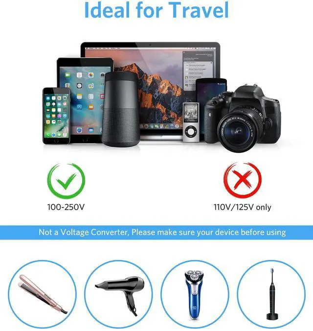 Alt view image 7 of 7 - US to UK Travel Plug Adapter: Type G Adapter with 3 AC Outlets and 4 USB (1 PD20W) - Power Strip for USA, UK, Ireland, Scotland, Hong Kong, British, London - 2.6ft