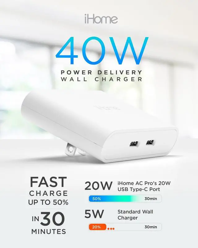 Alt view image 3 of 7 - iHome Multiport 40W USB-C Charger, AC Pro 2-Port Flat Block, Dual Fast Charging Wall Adapter