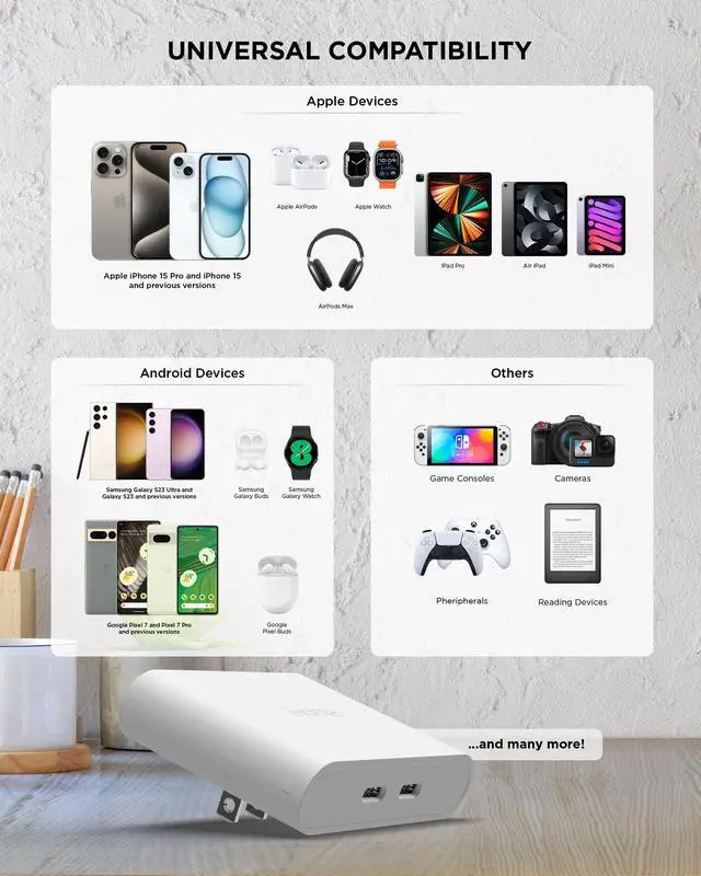 Alt view image 7 of 7 - iHome Multiport 40W USB-C Charger, AC Pro 2-Port Flat Block, Dual Fast Charging Wall Adapter