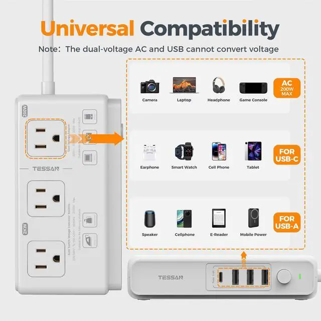 Alt view image 4 of 7 - 220V to 110V Voltage Converter, TESSAN Universal Travel Adapter with 4 USB Charger (1 USB C), 3 AC Sockets and EU/UK/AU/IT Plug Power Adaptor, Step Down Transformer Outlet Converters for International