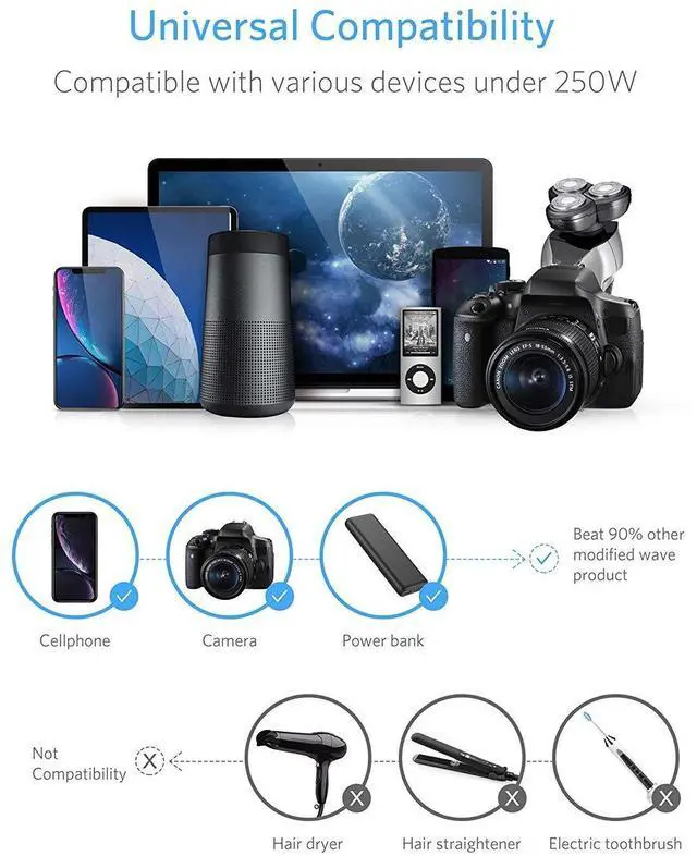 Alt view image 7 of 7 - BESTEK Universal Travel Adapter 100-220V to 110V Voltage Converter 250W with 6A 4-Port USB Charging 3 AC Sockets and EU/UK/AU/US/India Worldwide Plug Adapter (Black)