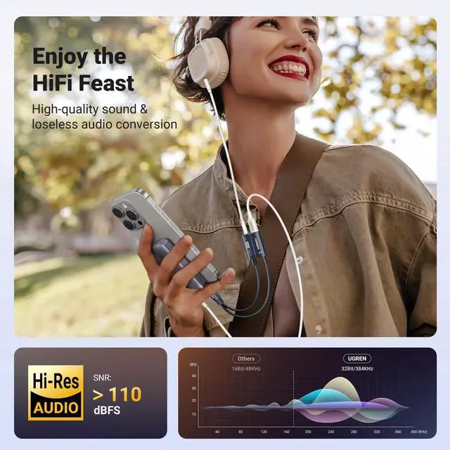 Alt view image 3 of 7 - UGREEN Magnetic USB C to 3.5mm Audio Adapter and Charger 2 in 1 Hi-Res 32bit/384kHz Aux to USB C with PD 60W Fast Charging Dongle Cable for iPhone 17 Pro Max, Switch 2, Galaxy S25Ultra, iPad Pro