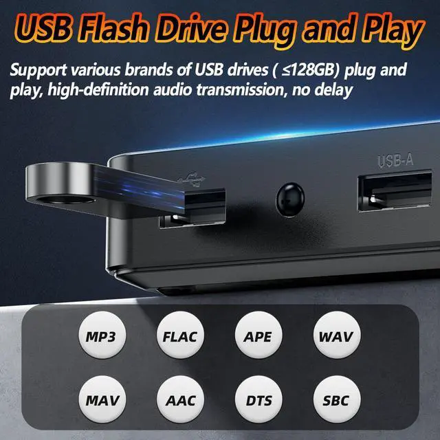 Alt view image 6 of 7 - TVVBSBS Bluetooth 6.0 Receiver for Home Stereo, Bluetooth Audio Adapter for HiFi Music Streaming, Wired Speakers, USB Flash, with AUX 3.5mm/RCA, Dual Link, 32 ftLong Range, Low Latency and HD Audio