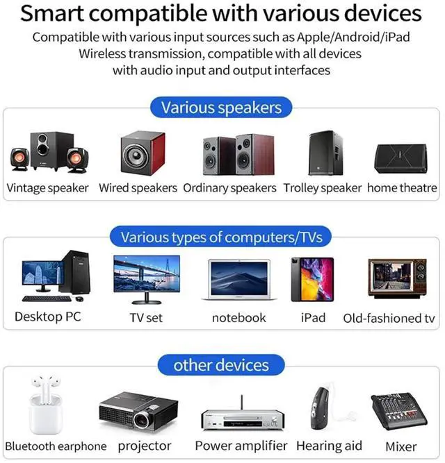 Alt view image 5 of 7 - Bluetooth 5.0 Adapter, Bluetooth Transmitter and Receiver for Home Stereo Hi-Fi Audio with 3.5mm, RCA, Coaxial, Optical, NFC, Aptx-LL - for Home, Car, AV Receiver or Amplifier (M6)