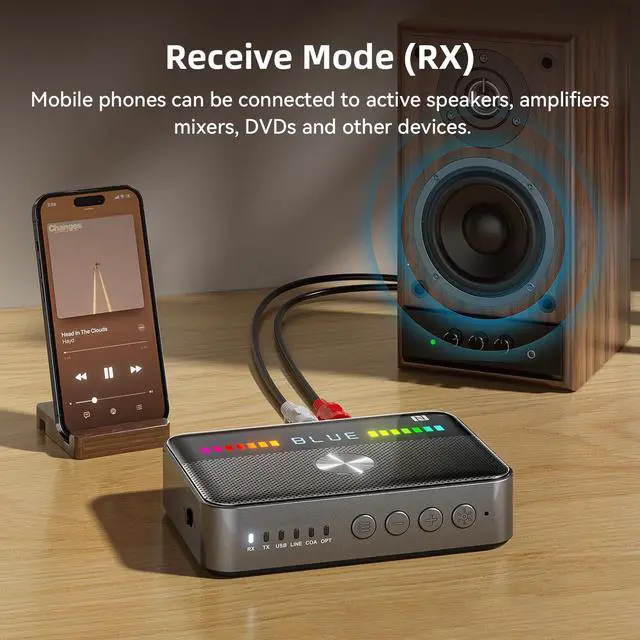 Alt view image 3 of 7 - M13 RGB Bluetooth 5.3 Audio Receiver Transmitter, Bluetooth Audio Adapter for Old Home Stereo/Speakers TV with Display, USB, RCA, 3.5mm AUX, DAC, Coaxial, Optical