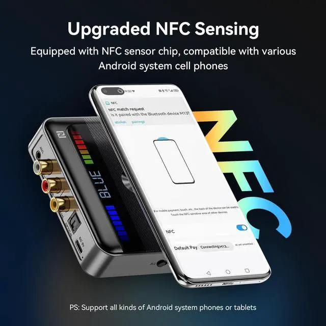 Alt view image 6 of 7 - M13 RGB Bluetooth 5.3 Audio Receiver Transmitter, Bluetooth Audio Adapter for Old Home Stereo/Speakers TV with Display, USB, RCA, 3.5mm AUX, DAC, Coaxial, Optical