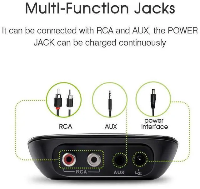 Alt view image 3 of 7 - Esinkin Bluetooth Receiver Wireless Audio Adapter 4.0NFC-Enabled for HD Music Stereo Sound System