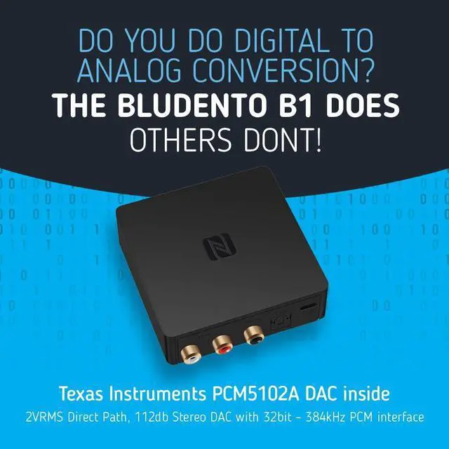 Alt view image 6 of 7 - B1 Bluetooth 5.1 Hi-Fi Audio Receiver with aptX Low Latency, TI DAC, Long-Range, Analog RCA, Digital Optical (Toslink) & Coaxial Outputs