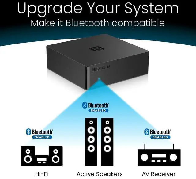 Alt view image 3 of 7 - B1 Bluetooth 5.1 Hi-Fi Audio Receiver with aptX Low Latency, TI DAC, Long-Range, Analog RCA, Digital Optical (Toslink) & Coaxial Outputs