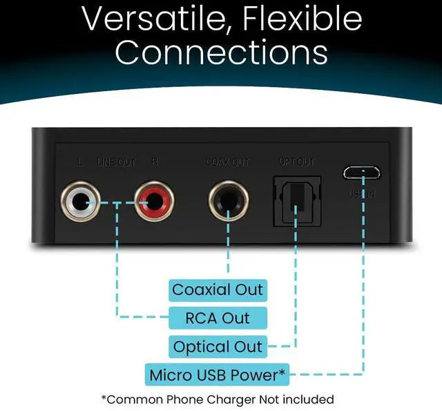 Alt view image 4 of 7 - B1 Bluetooth 5.1 Hi-Fi Audio Receiver with aptX Low Latency, TI DAC, Long-Range, Analog RCA, Digital Optical (Toslink) & Coaxial Outputs