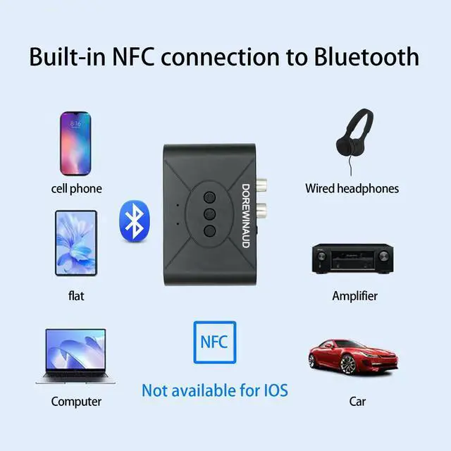 Alt view image 5 of 7 - Bluetooth 5.3 Audio Receiver, Wireless Audio Receiver RCA Adapter for Stereo, USB Flash Drive/NFC One Key Connect/Car Speakers/Wireless Headphones Receiving Mode for Bluetooth Devices
