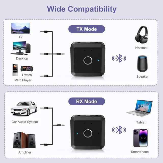 Alt view image 2 of 7 - JXTZ Bluetooth 5.2 Transmitter Receiver, aptX Low Latency HD Bluetooth Audio Adapter, Dual Connect Bluetooth Adapter, 3.5mm AUX Output Wireless Audio Adapter for Car Speakers Headphones TV Airplane