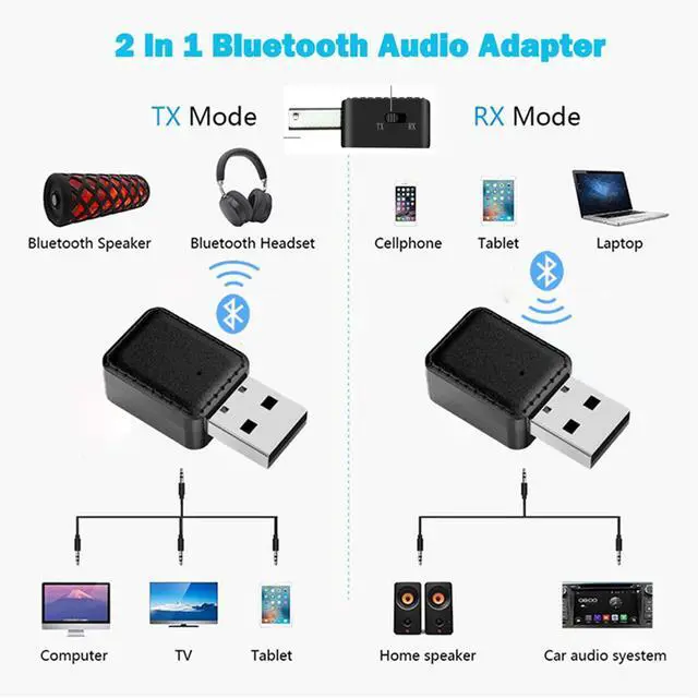 Alt view image 5 of 7 - Upgrade USB Bluetooth 5.0 Car Receiver and Transmitter with Mode Switch RCA, Aux Bluetooth Adapter USB to 3.5mm Jack Wireless Music Audio Receiver with Mic for Car Speakers Home TV Laptop PC