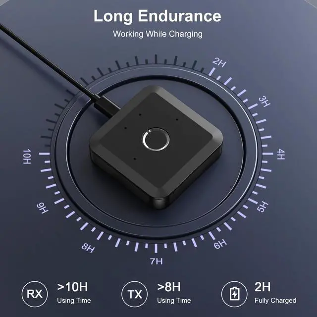 Alt view image 7 of 7 - JXTZ Bluetooth 5.2 Transmitter Receiver, aptX Low Latency HD Bluetooth Audio Adapter, Dual Connect Bluetooth Adapter, 3.5mm AUX Output Wireless Audio Adapter for Car Speakers Headphones TV Airplane