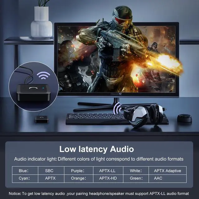 Alt view image 5 of 7 - JXTZ Bluetooth 5.2 Transmitter Receiver, aptX Low Latency HD Bluetooth Audio Adapter, Dual Connect Bluetooth Adapter, 3.5mm AUX Output Wireless Audio Adapter for Car Speakers Headphones TV Airplane