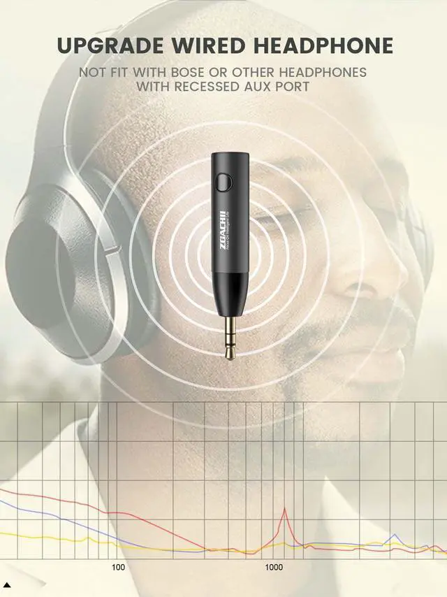 Alt view image 5 of 7 - ZOACHII Bluetooth Aux Adapter for Car, Wireless Bluetooth 5.0 Audio Receiver with 3.5mm Jack for Vehicle Truck Home Stereo Speaker Headphone Music Streaming, Handsfree Calling, [1 Piece]