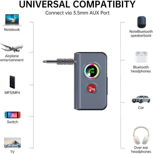 Alt view image 2 of 5 - Biaze Bluetooth 5.4 Transmitter and Receiver 2 in 1 - Wireless Audio Adapter with 3.5 mm AUX Connector for in-car use - Low-Latency Dual-Mode, hi-fi Stereo, Plug and Play