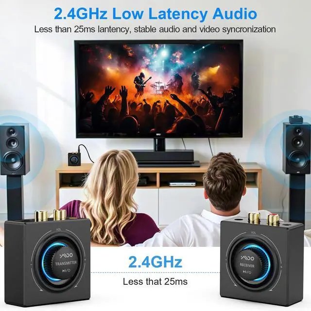 Alt view image 6 of 7 - YMOO 2.4GHz Wireless Audio Transmitter and Receiver for TV, 25ms Low Latency, 200Ft Long Range, Wireless Audio Adapter Kit with AUX RCA in/Out for Stereo/Soundbar/Speaker/Amplifier/PC