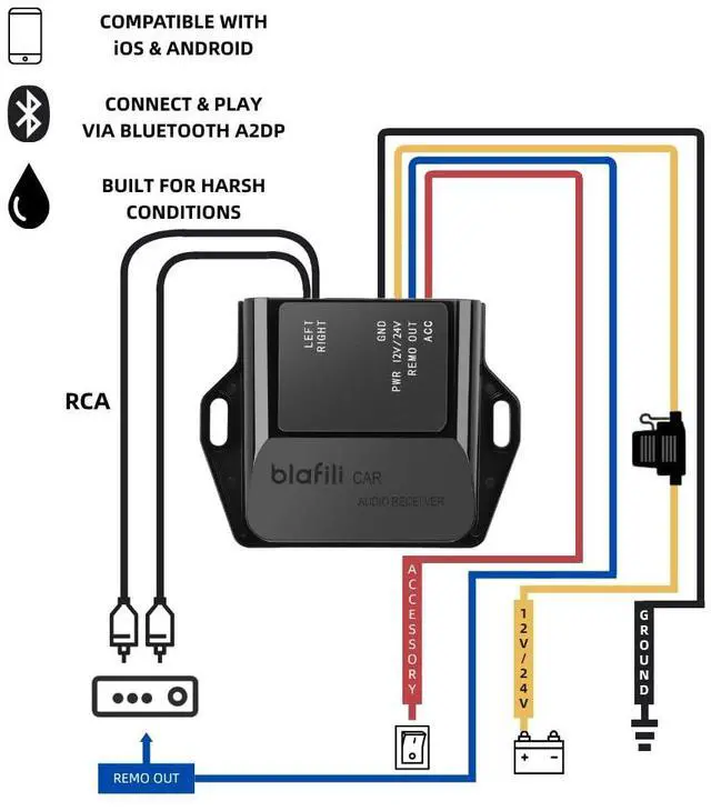 Alt view image 3 of 7 - blafili CAR Bluetooth 5.2 Receiver aptX Adaptive, aptX HD, AAC, SBC 12V/24V Compatible, Remote Trigger, Stereo RCA Output Wireless A2DP Adapter for Car, Truck, Marine, Powersport Audio Systems