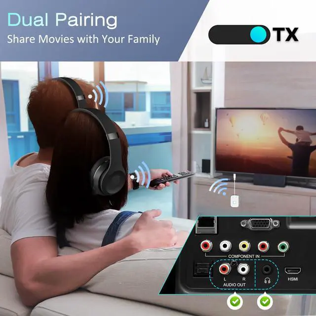 Alt view image 3 of 7 - Swiitech Bluetooth Transmitter Receiver, 2-in1 Wireless Adapter for Airplane, Bluetooth 5.3 Transmitter for TVs, Gym Equipment, Cars,Use with 3.5mm Jack and RCA Cable