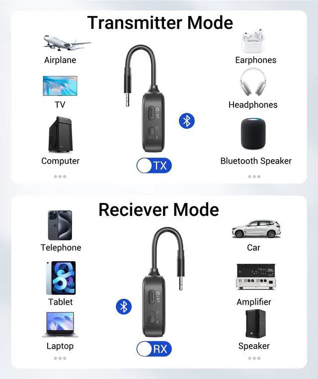 Alt view image 5 of 7 - Syntech Airplane Bluetooth Transmitter Receiver 5.4 Adapter for 2 AirPods or Wireless Headphones, HD Display Low Latency 3.5mm AUX Jack Bluetooth Audio Adapter for Flying, TV, Car, Gym, Home Stereo