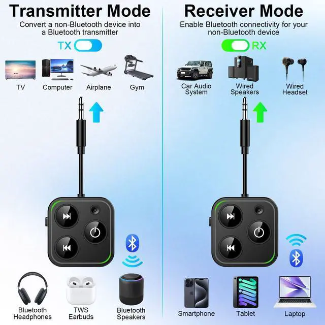 Alt view image 2 of 7 - 2025 Pro Bluetooth 5.4 Transmitter Receiver, 2-in-1 Wireless Audio Adapter for Airplane/TV/PC/Gym - Dual Link Headphone, Low Latency, Battery Display, Built-in Mic, 30H Playtime, Aviation Metal Frame