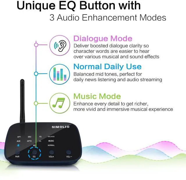 Alt view image 3 of 7 - SIMOLIO Long Range HD Bluetooth Receiver for Home Stereo w/EQ & VOL Control, aptX Low Latency Bluetooth 5.0 Adapter Stereo Receiver for Music Streaming System with 3.5mm/RCA/Optical, JH-211